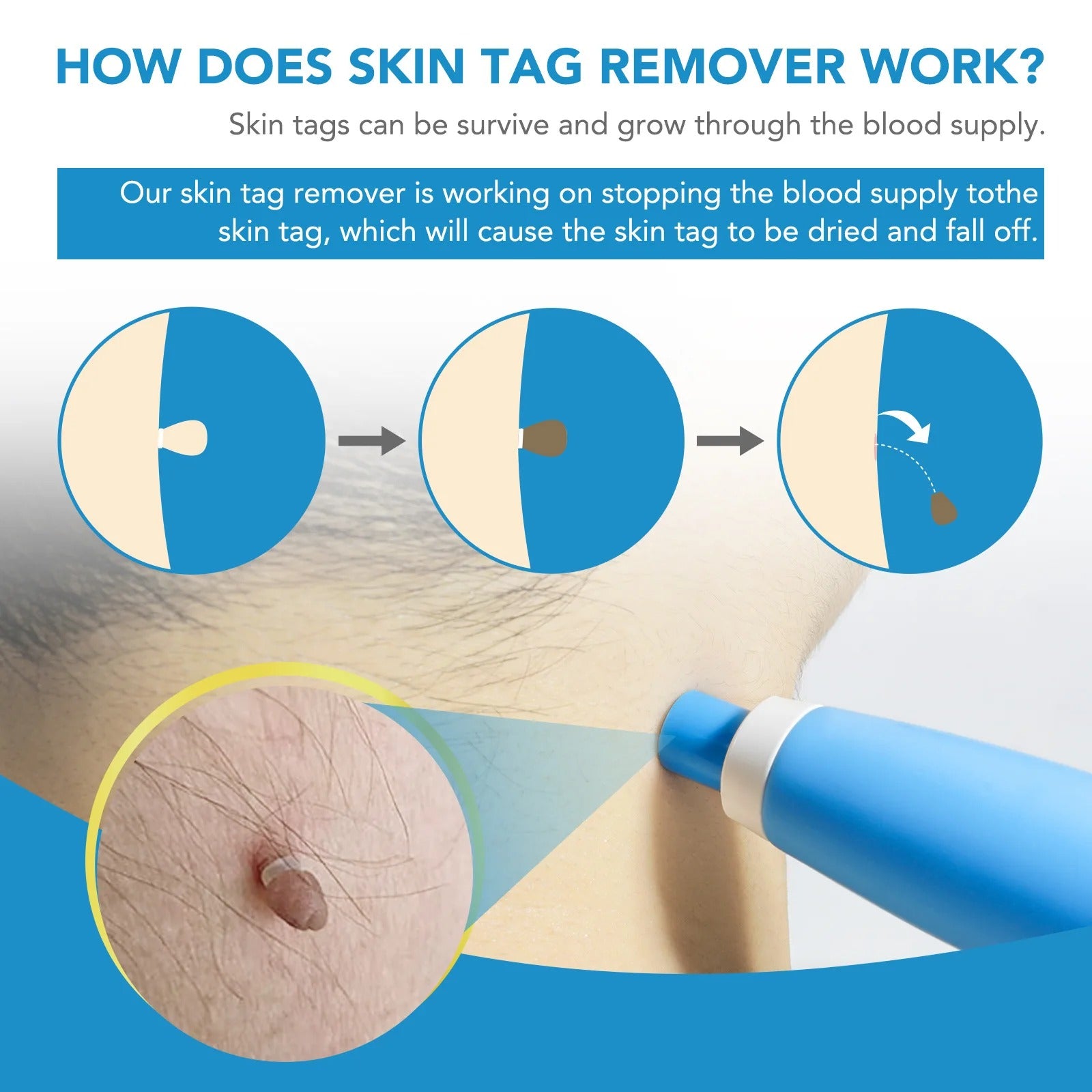 TagGone - Flawless Skin Confidence